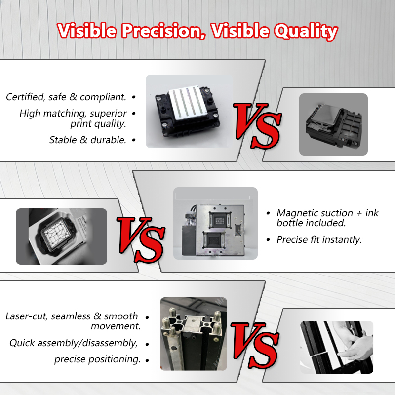 Tragbarer Wanddrucker 5 2880DP – Commercial Printing & Packaging Pvt Ltd Photos Bewertung und Preis