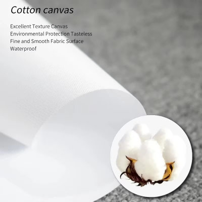 Kaffeeshop in der Geschäftsstr – Commercial Wall Printing Bewertung und Preis