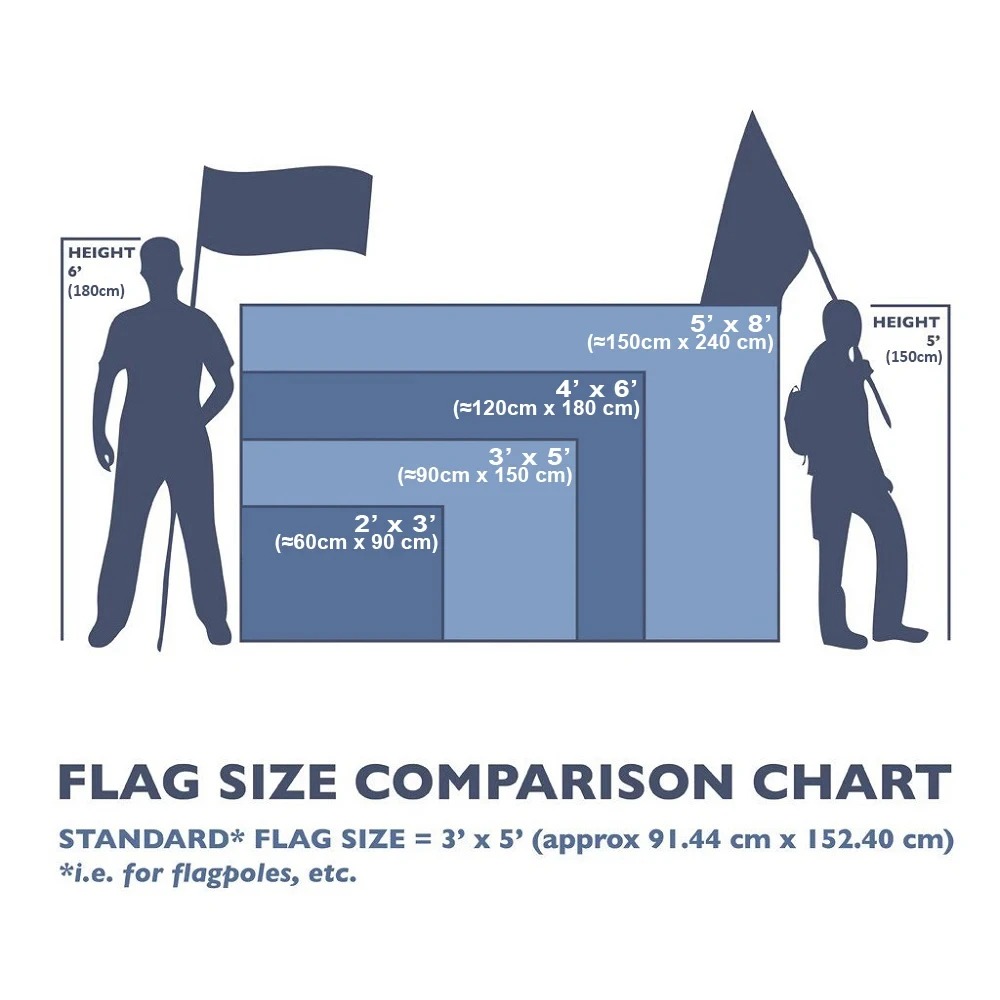 Deutsche LKW-Flagge, 3x5 FT, 9 – Commercial Wall Printing Bewertung und Preis
